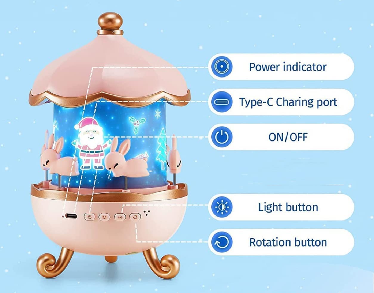 This charming bunny themed night light projector with rotating elements and a starry sky display is a delightful addition to any child's room.
www.usmile.toys
