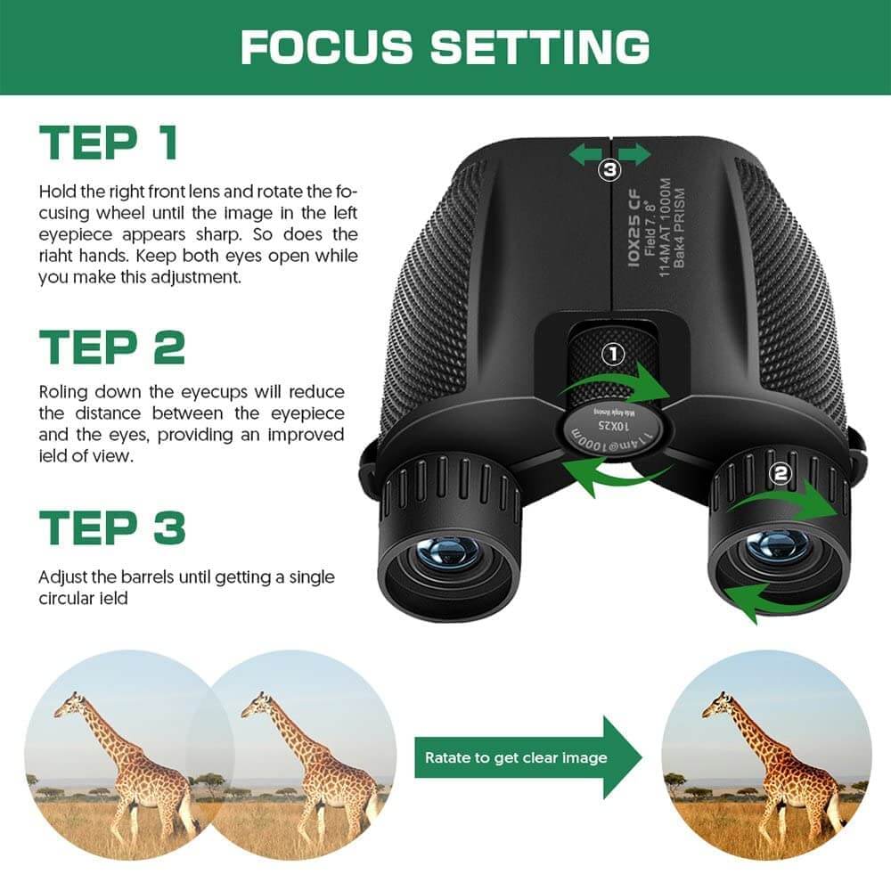 Binoculars with focus setting instructions and examples of use on a white background