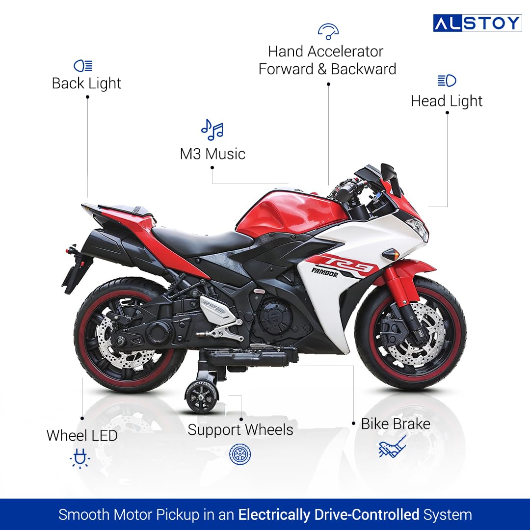 While keyword-rich, they still read naturally, which Google prefers. www.usmile.toys