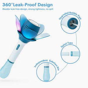 Blue and white bubble machine with leak-proof design features on a white background. www.usmile.toys 