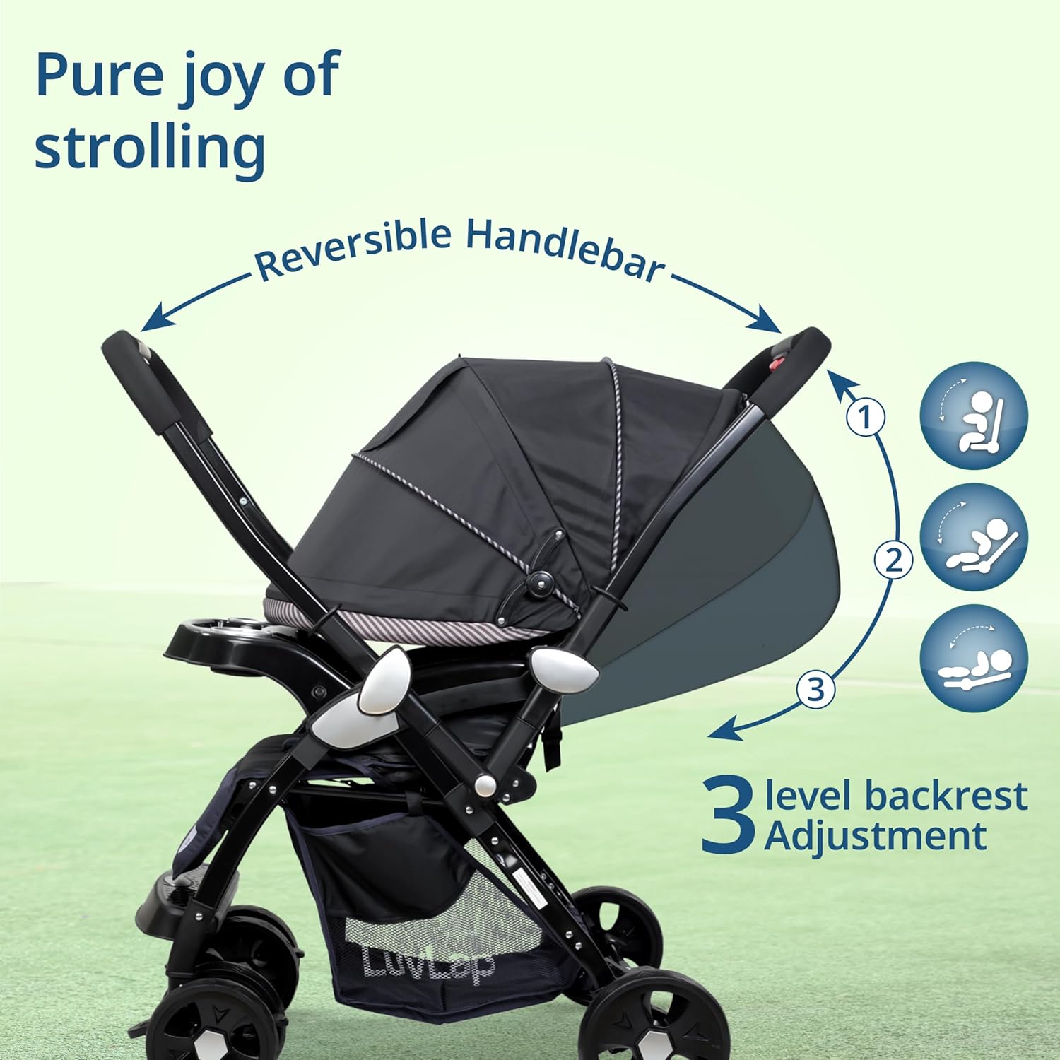 LuvLap Galaxy Baby Stroller in navy blue and black with a striped canopy lining, featuring a 5-point safety harness, adjustable seat, and large storage basket. A secure and comfortable pram for infants and toddlers on usmile.toys. www.usmile.toys