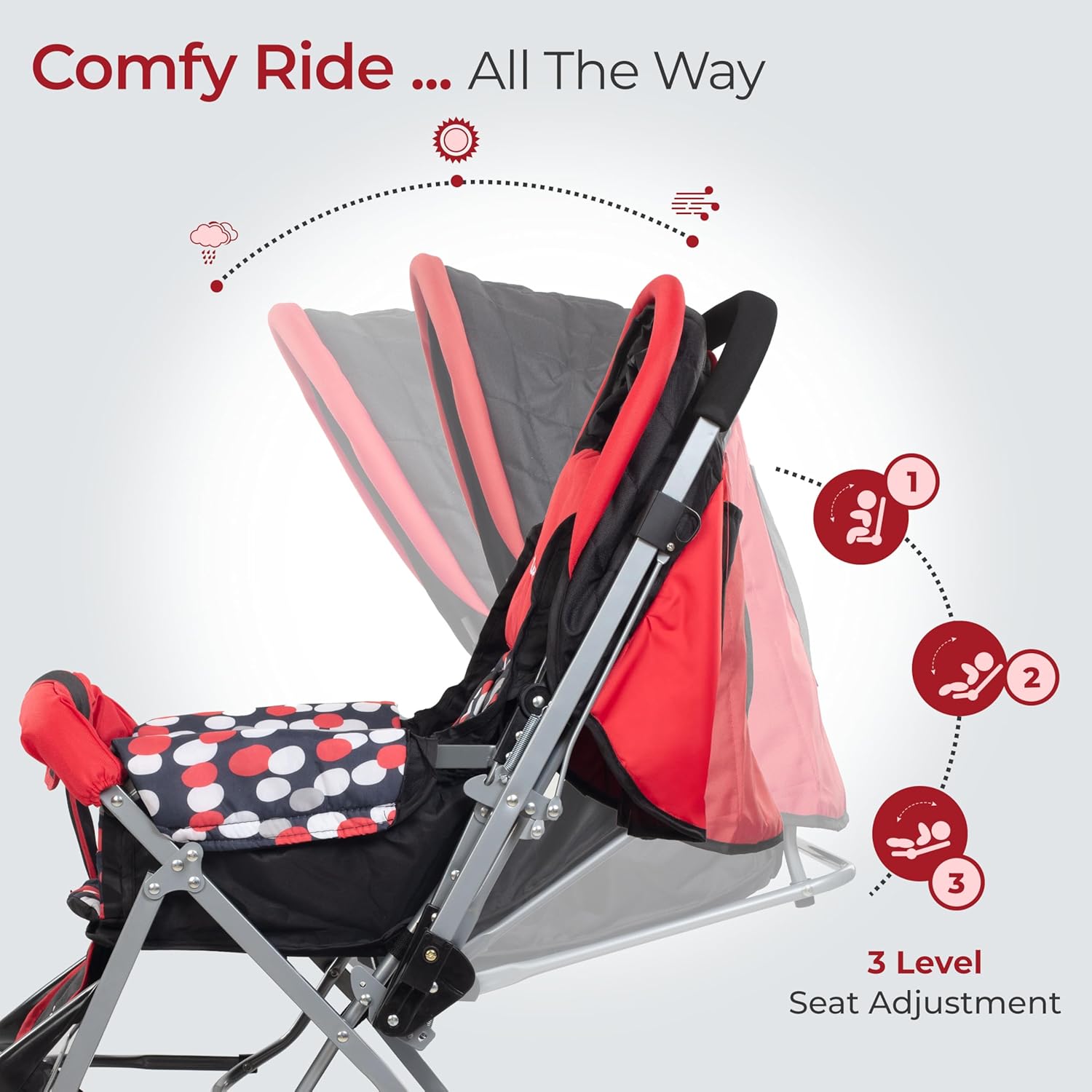 LuvLap Sunshine baby stroller in a vibrant red and black design with polka dots, equipped with a 5-point safety harness for child security and an overhead canopy. www.usmile.toys