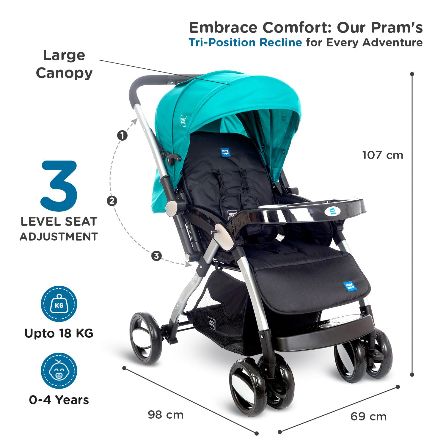 Usmile Toys Mee Mee baby pram, ideal for newborns and toddlers, with a spacious seat and sun canopy.
www.usmile.toys