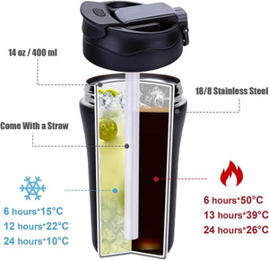 Specifies color, insulation type, travel functionality, and highlights the distinct "push-button" lid mechanism which is visible and a key feature. Includes brand name. www.usmile.toys 