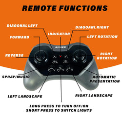 Gesture control racing car, blue and black 4WD high-speed RC drift car with omnidirectional wheels, hand sensor wrist remote, and traditional controller for kids and adults. www.usmile.toys