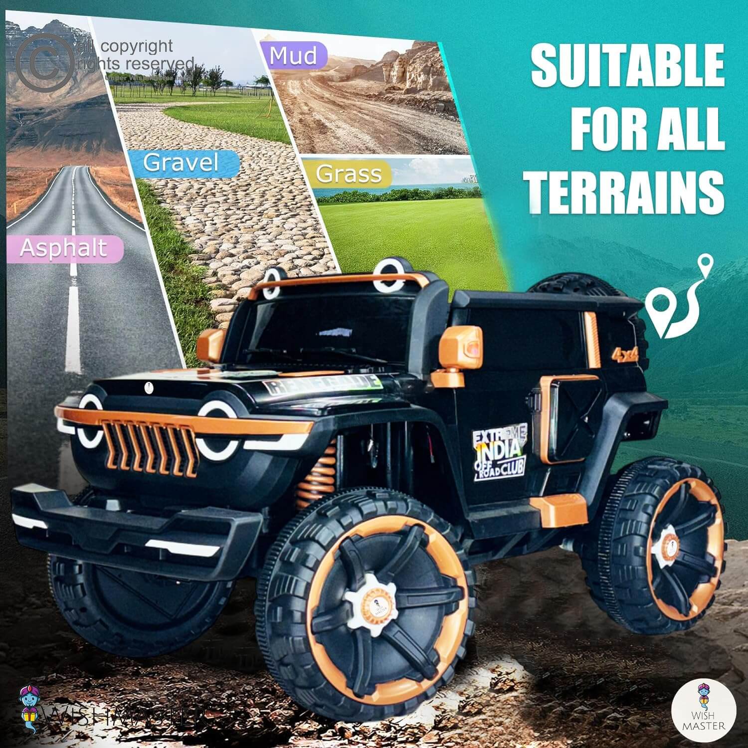 Toy jeep with large wheels on a dirt road, surrounded by images of different terrains.