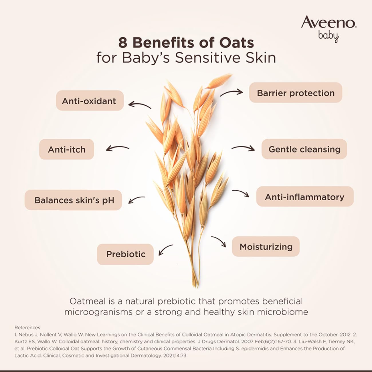 Aveeno Baby Daily Moisturising Lotion for Delicate Skin | 227g