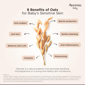 Aveeno Baby Soothing Relief Moisture Cream | 227g