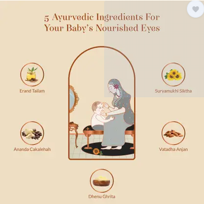 BABY FOREST Natural Baby Kajal | 5G