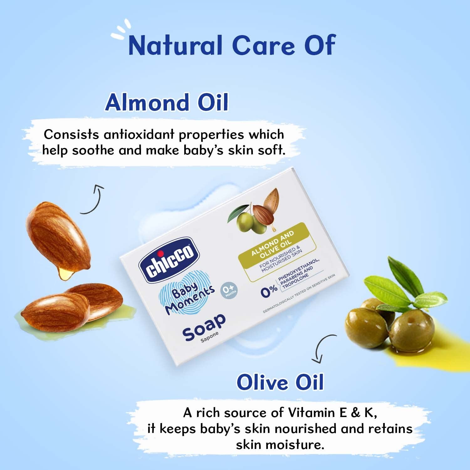 www.usmile.toys_Chicco_Baby_Moments_Soap_125G_Almond_and_Olive_oil_For_Nourishing_moisturised_Skin_01