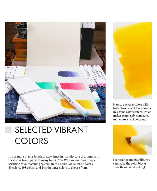 Unleash creativity with this extensive color marker pen set, offering a wide spectrum of shades for all your drawing, coloring, and highlighting needs. Ideal for kids' art projects from uSmile.toys."