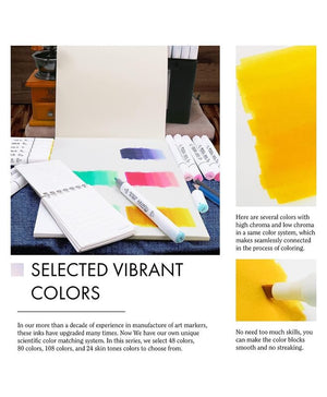 Unleash creativity with this extensive color marker pen set, offering a wide spectrum of shades for all your drawing, coloring, and highlighting needs. Ideal for kids' art projects from uSmile.toys."