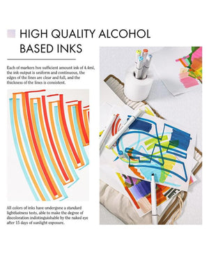 Unleash creativity with this extensive color marker pen set, offering a wide spectrum of shades for all your drawing, coloring, and highlighting needs. Ideal for kids' art projects from uSmile.toys." www.usmile.toys