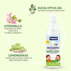 Natural Mosquito Repellent Spray for Babies | 100ml
