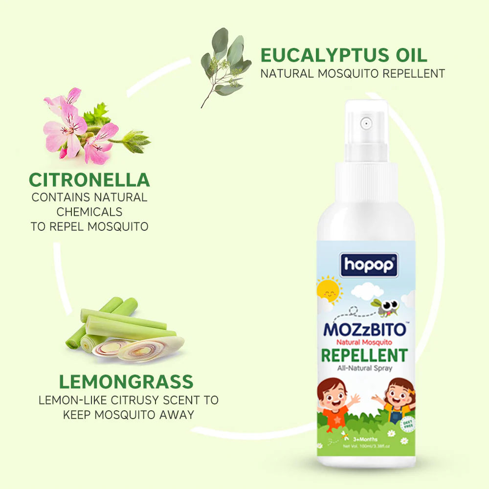 Natural Mosquito Repellent Spray for Babies | 100ml