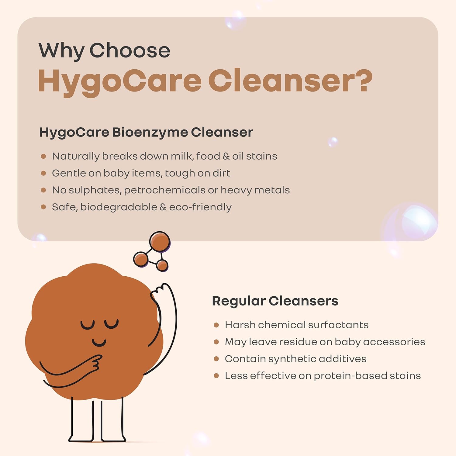 R for Rabbit Hygocare 500ml baby liquid cleanser for washing bottles