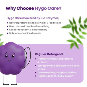 R for Rabbit Hygocare 1000ml | Baby Laundry Liquid Detergent